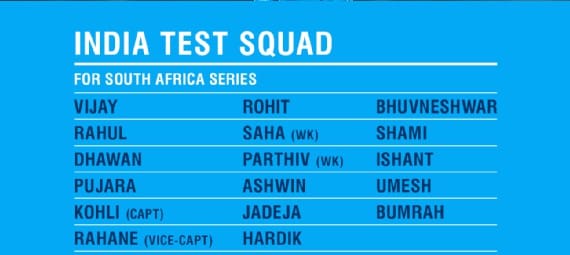 India's squad against South Africa..