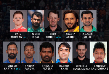 World XI Squad against West Indies