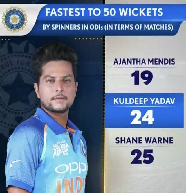 Kuldeep Yadav