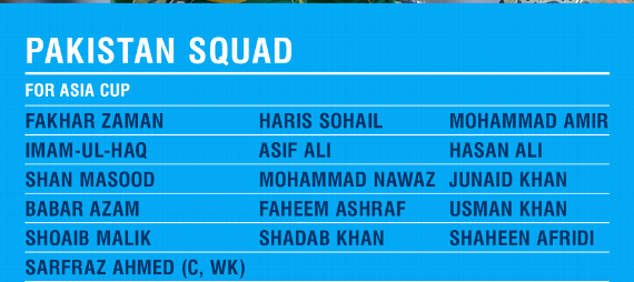 Pakistan Squad for the Asia Cup-2018