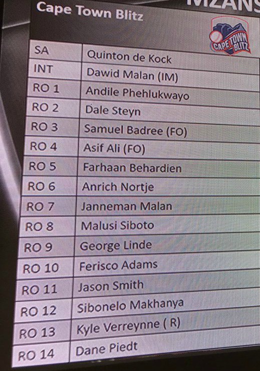 Cape Town Blitz Squad MSL 2018