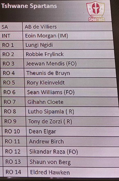 Tshwane Spartans Squad MSL 2018