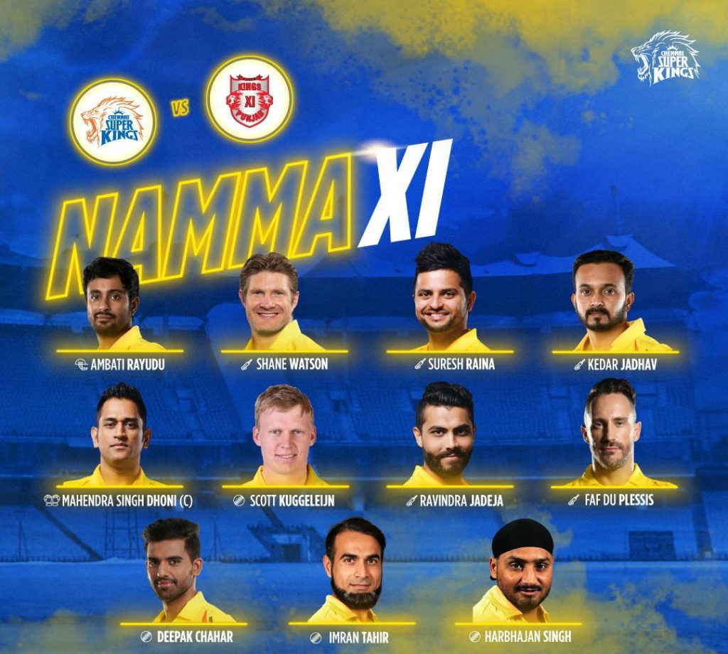 Chennai Super Kings Starting Line up vs Kings Xi Punjab
