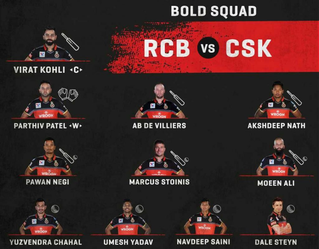 RCB starting line up vs CSK-2019