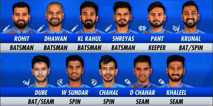 India's playing XI vs Bangladesh-2019