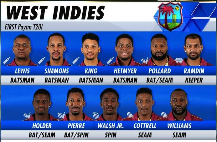 West Indies line up vs India-2019