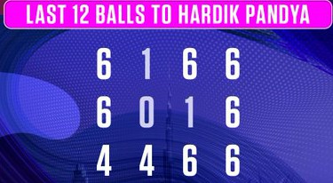 Hardik Pandya vs RR