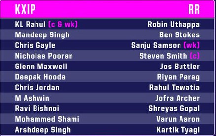 KXIP v RR starting line up 30 October 2020