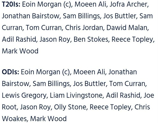 England's ODI & T20I Squad vs South Africa 2020