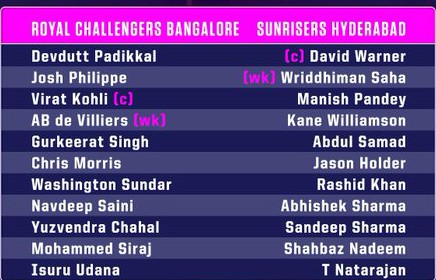RCB vs SRH starting line up