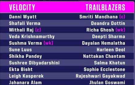 Velocity vs Trailblazers starting line up 5 November 2020