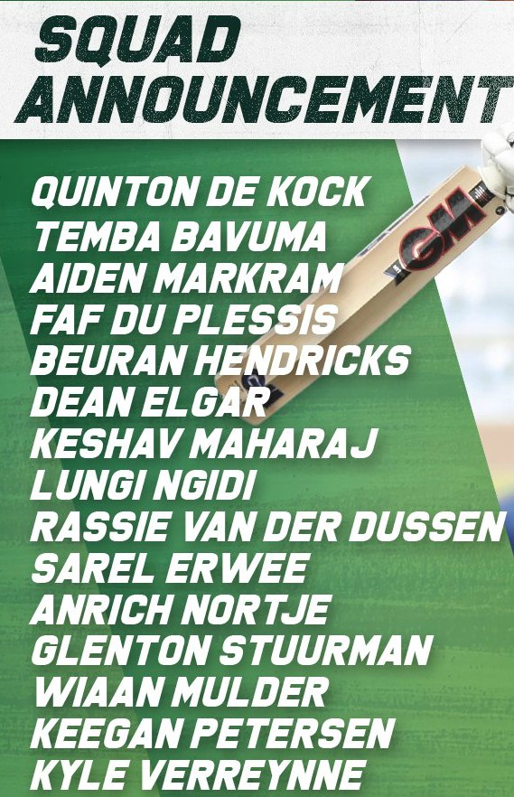 Proteas Test Squad for Sri Lanka Series