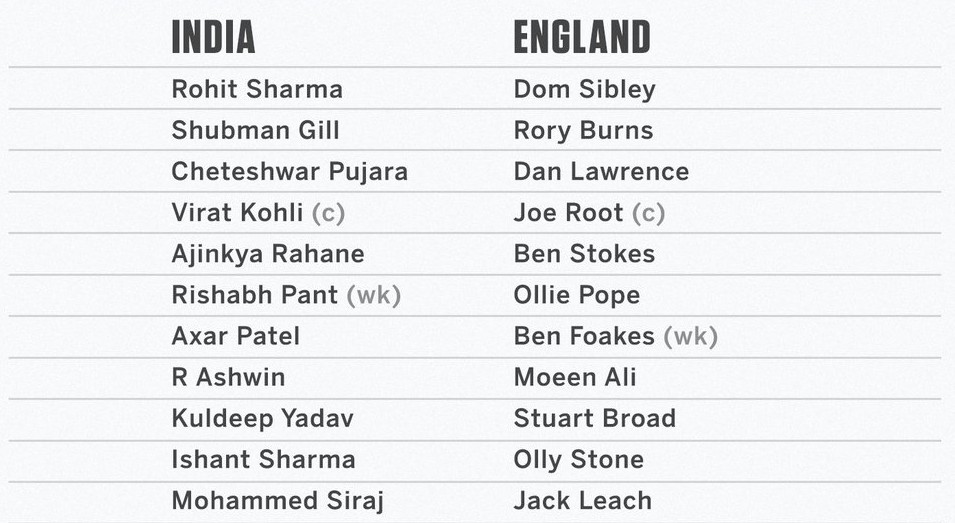 India vs England Second Test Line Ups 2021 (1)