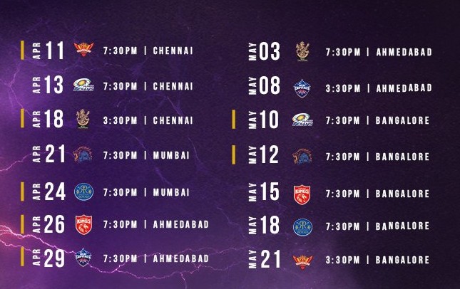 Kolkata Knight Riders Fixtures 2021 (1)