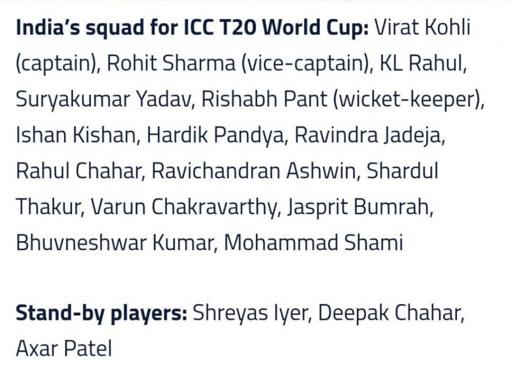 India Squad T20 World Cup 2021 15 Man India Roster T20 WC 2020 UAE The Cricket Blog