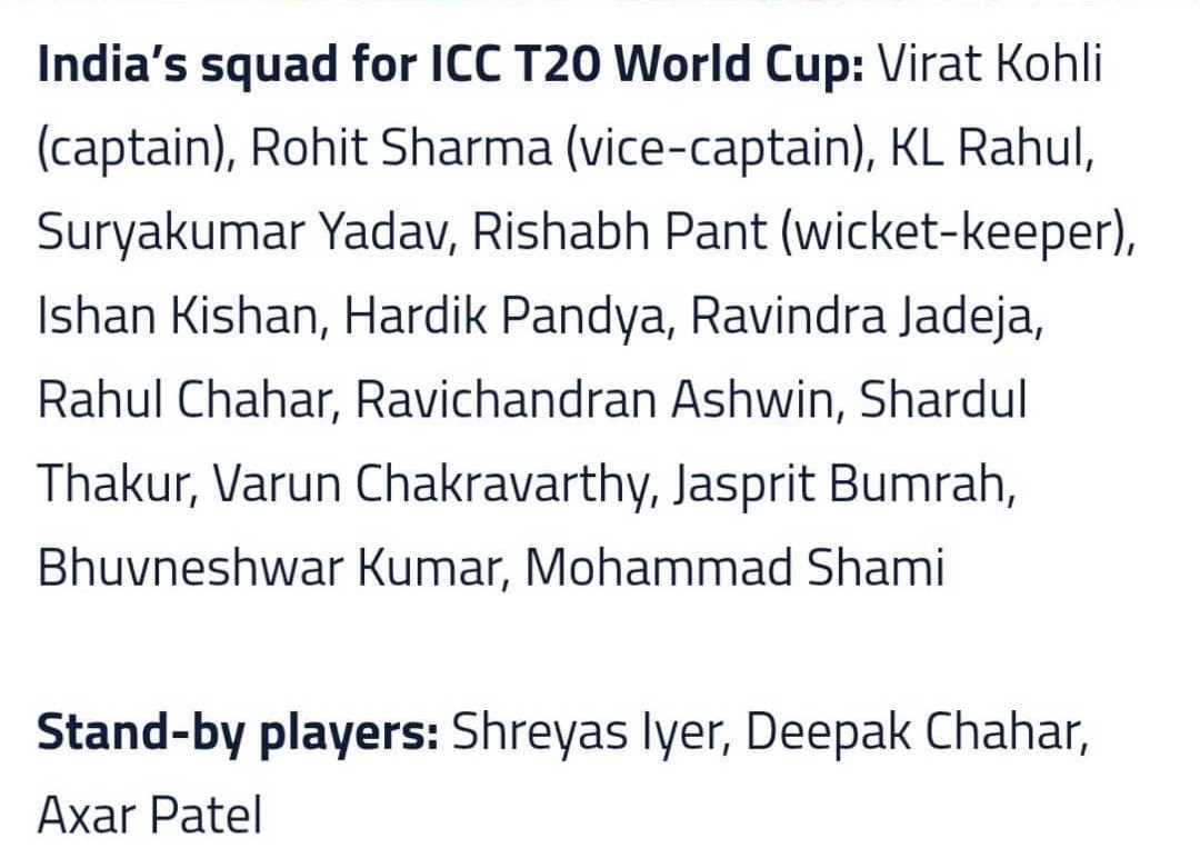 India T20 World Cup Squad 2021 (1)
