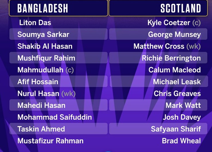 Bangladesh vs Scotland Men's T20 World Cup Line Ups 2021 (1)