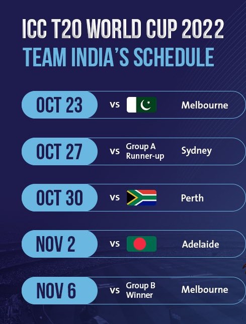 Icc Schedule 2022 India T20 World Cup Schedule 2022- List Of India Super 12 Fixtures T20 Wc |  The Cricket Blog