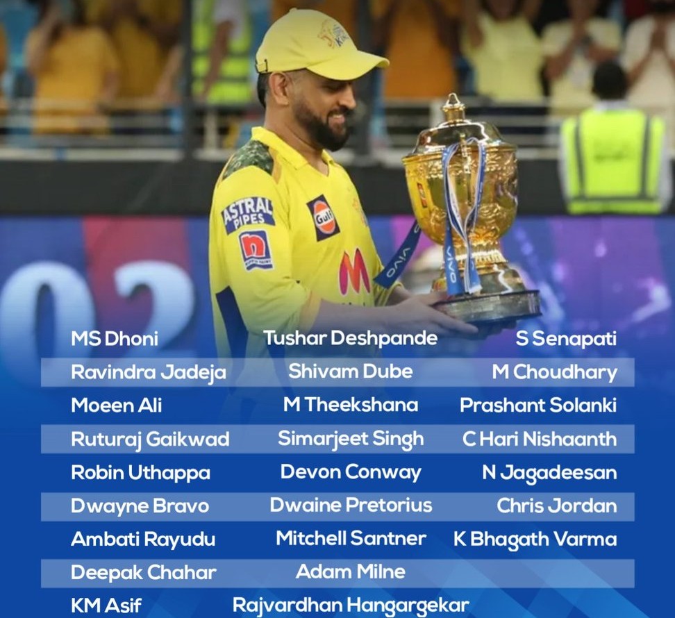 List of Chennai Super Kings Players in IPL 2022