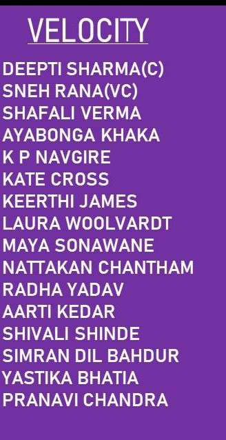 List of Velocity Womens T20 Challenge 2022 Squad (1)