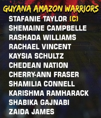Guyana Amazon Warriors Squad Women's CPL 2022 (1)