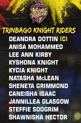 Trinbago Knight Riders Squad Women's CPL 2022 (1)