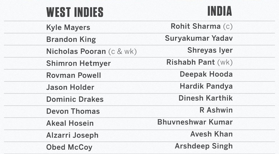 India vs West Indies Third T20 international line ups 2022 (1)
