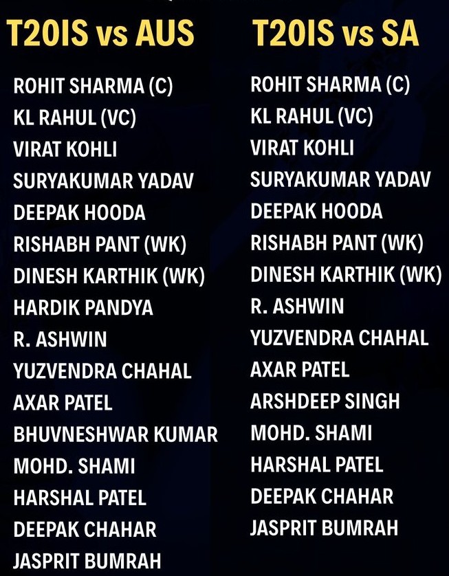 India T20I Squad vs Australia and South Africa 2022 (1)