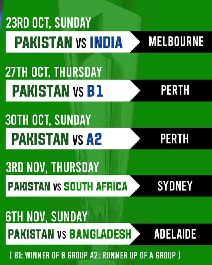 List of Pakistan World Cup Fixtures 2022 (1)
