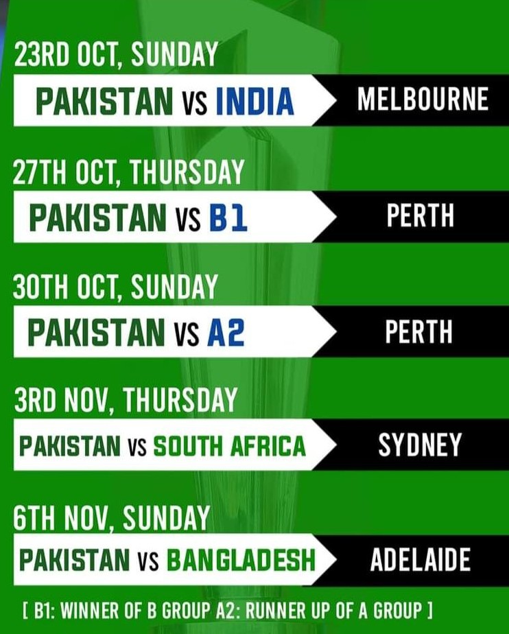 Pakistan T20 World Cup Schedule 2022 List Of Pakistan Fixtures T20 WC Pakistan T20 World Cup Schedule 2022 List Of Pakistan Fixtures T20 WC