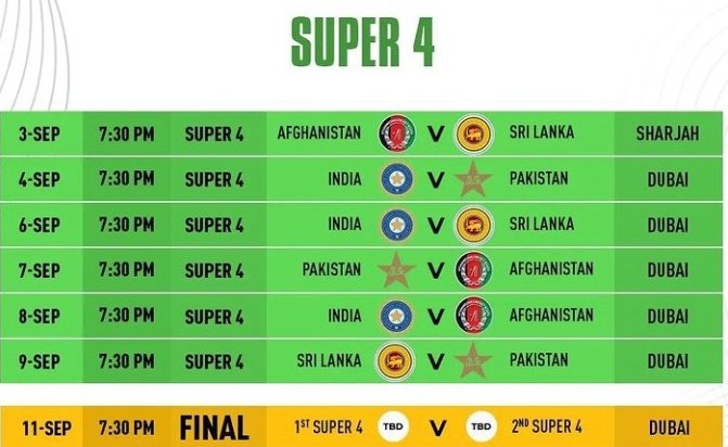List of Super 4 Asia Cup Fixtures 2022 (1)