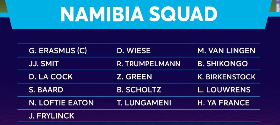Namibia Squad for T20 World Cup 2022 (1)