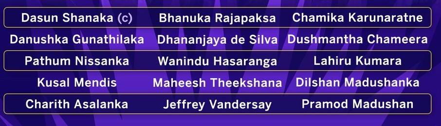 Sri Lanka Squad for T20 World Cup 2022 (1)