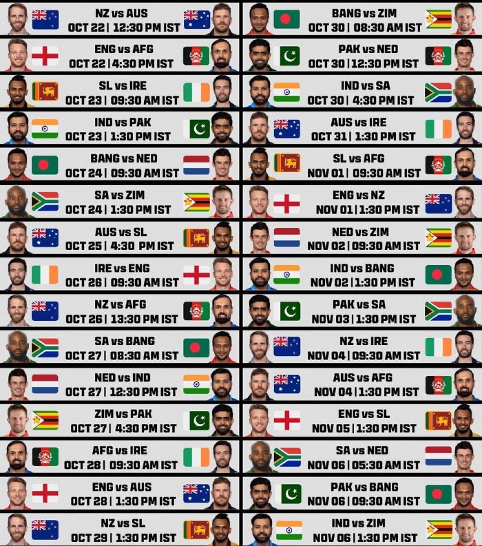 Super 12 Fixtures IST Timing T20 World Cup 2022