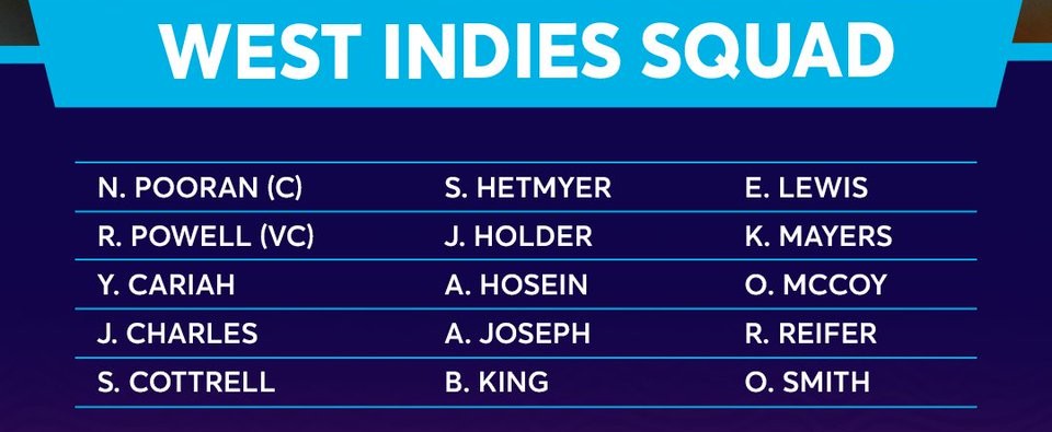 West Indies Squad for T20 World Cup 2022 (1)