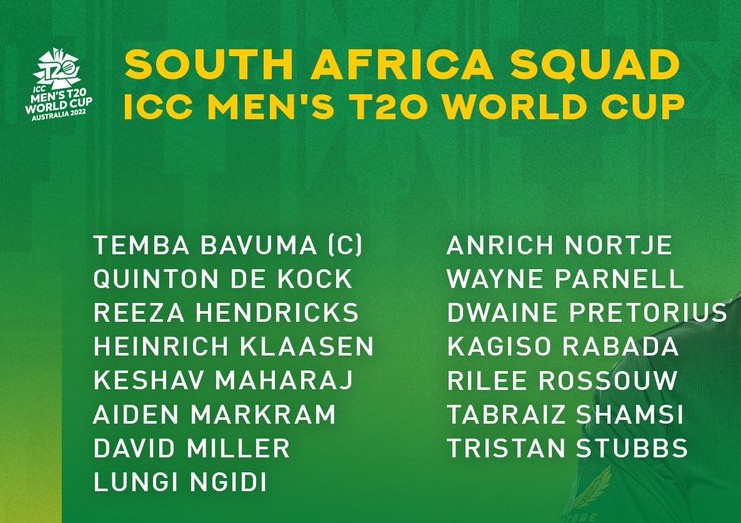 proteas T20 World Cup 2022 Squad
