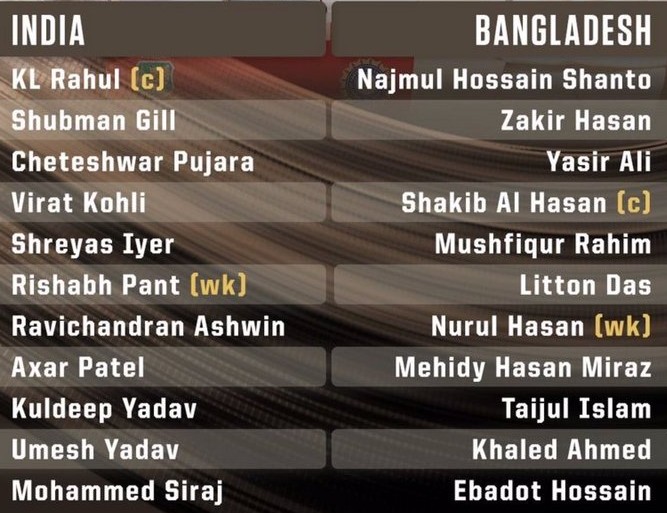 India BD Lineups 2022