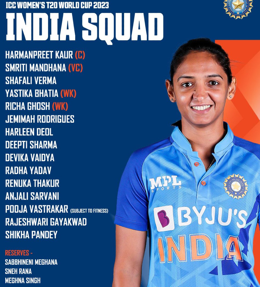 India Women T20 World Cup 2023 Squad