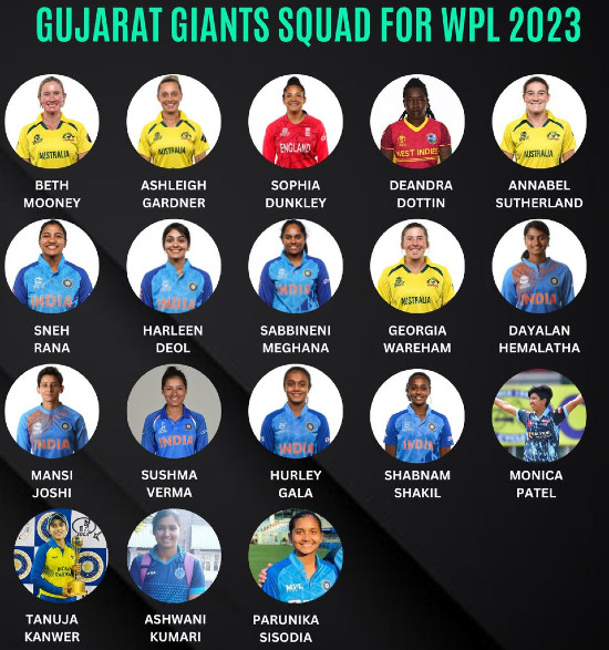 New Gujarat Giants WPL Squad 2023(1)