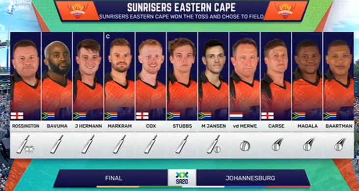 Sunrisers Eastern Cape Team that Won first SA20 Title