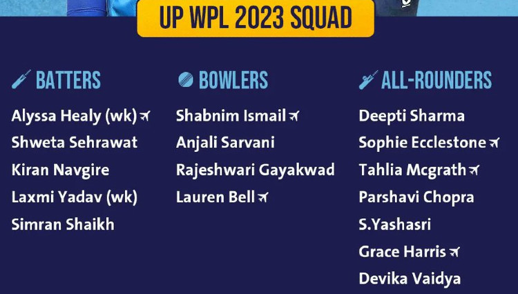 UP Warriors IPL Squad List 2023