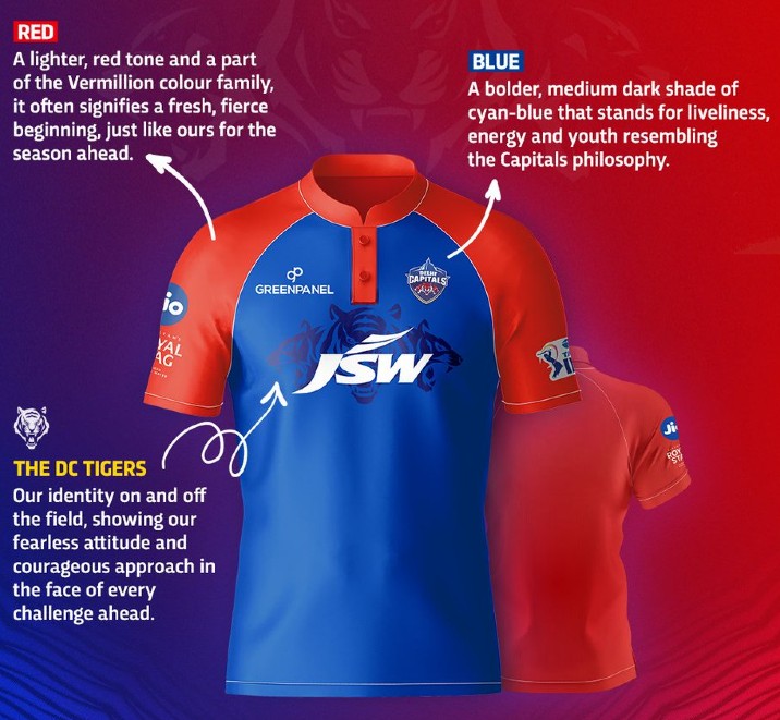 New Delhi Capitals IPL Shirt 2023