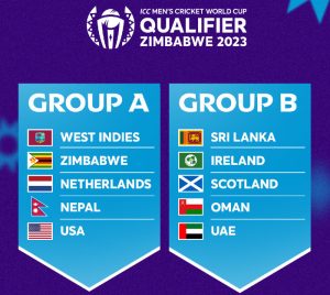List Of ICC Men s World Cup Qualifier Fixtures 2023 ICC Men s WC 2023 list-of-icc-men-s-world-cup-qualifier-fixtures-2023-icc-men-s-wc-2023