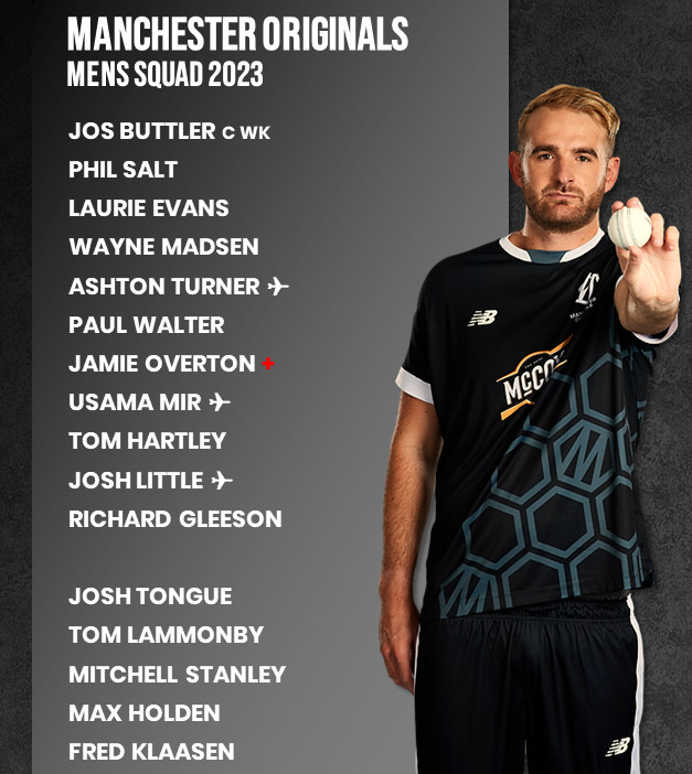 List of Manchester Originals Mens Squad 2023