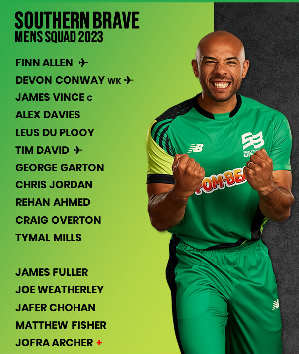 List of Southern Brave Men's Squad 2023