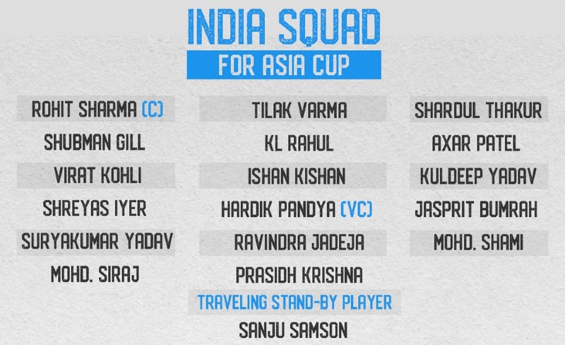 India Squad for Asia Cup 2023(1)