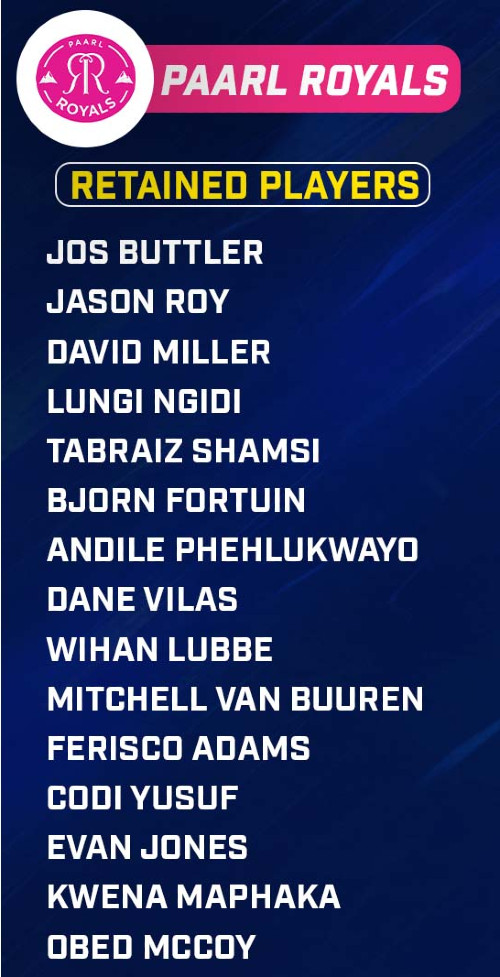 List of players retained by Paarl Royals in SA20 League 2024