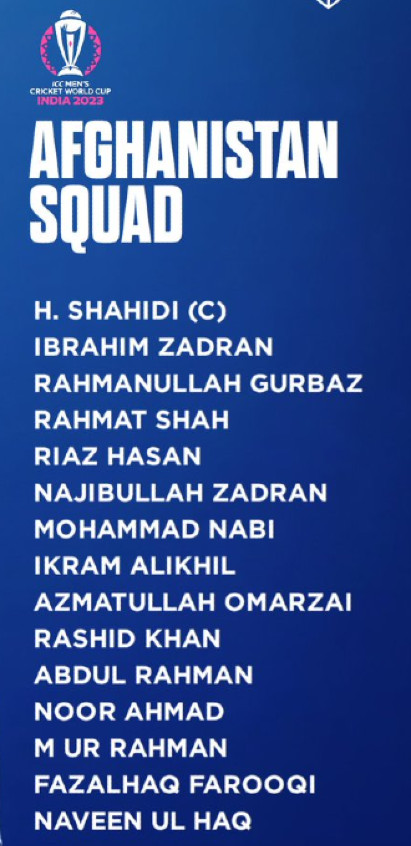 Afghanistan Cricket World Cup Squad 2023