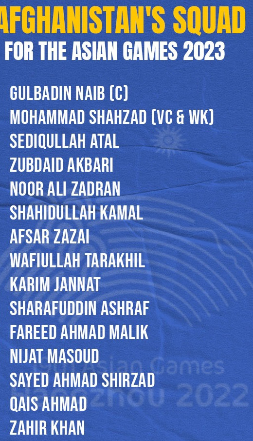 Afghanistan Squad for Asian Games 2023