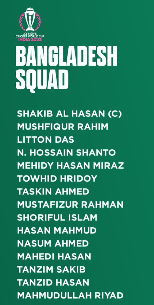 Bangladesh World Cup Squad 2023